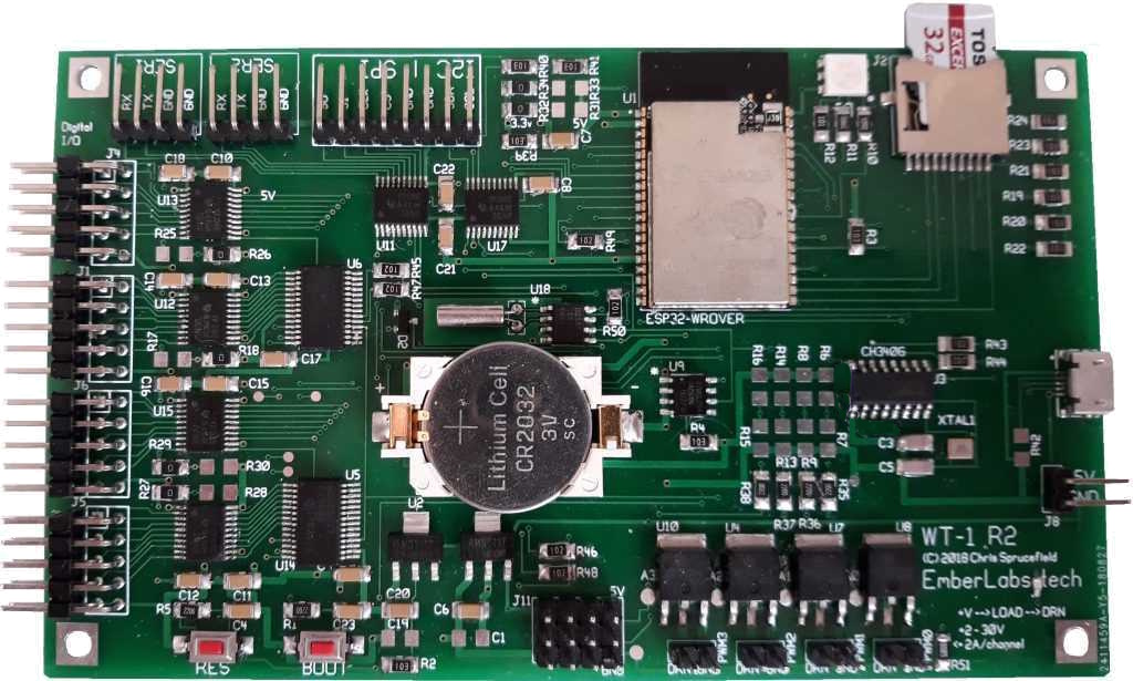 Control board
